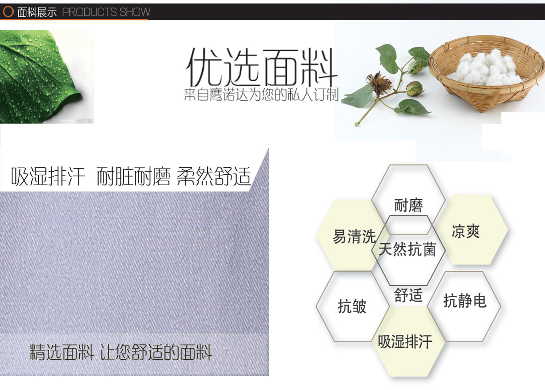 男款正面背面，女款正面背面圖