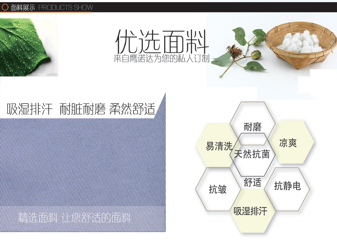 男款正面背面，女款正面背面圖