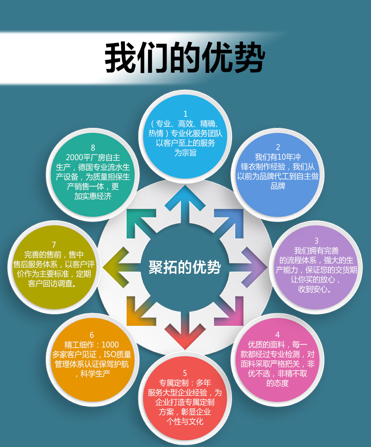 企業(yè)沖鋒衣定做廠(chǎng)家的優(yōu)勢