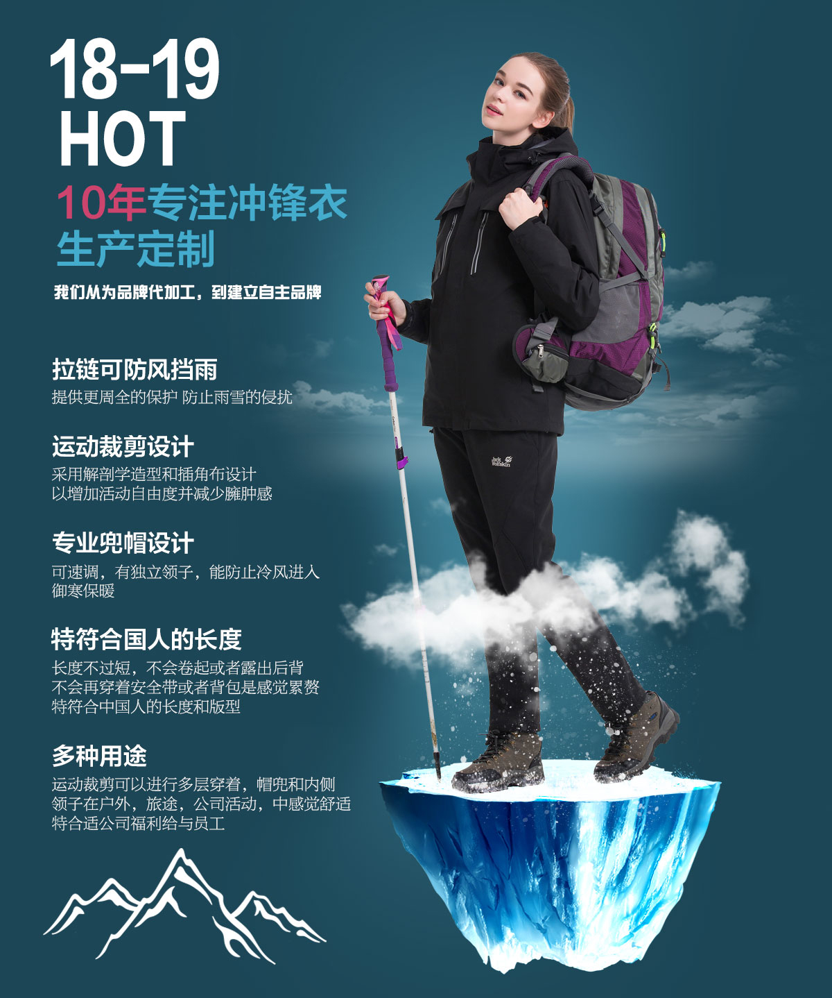 沖鋒衣定做廠(chǎng)家