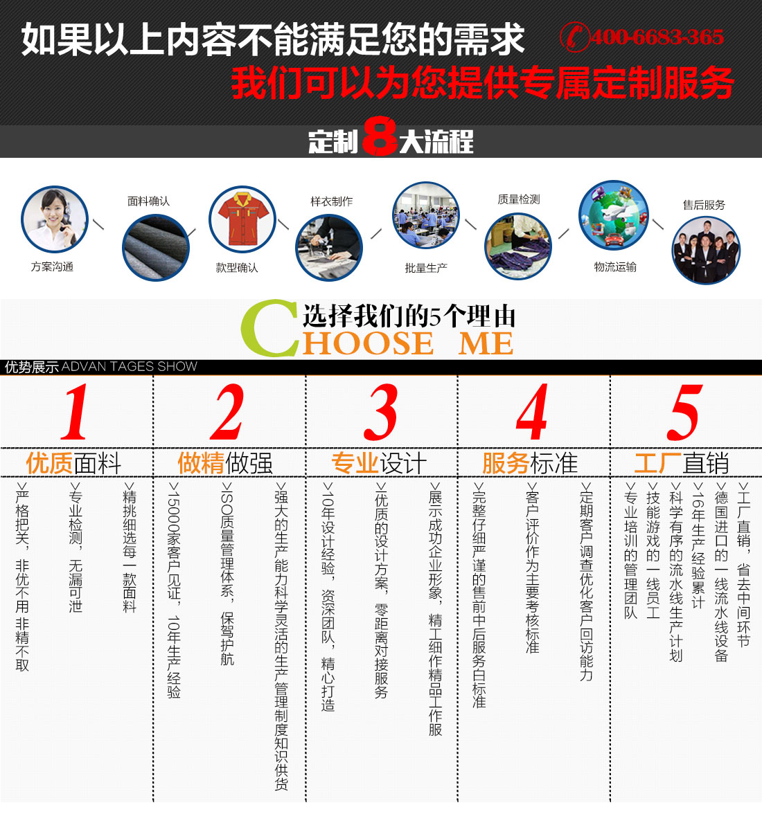 員工制藥廠(chǎng)工作服定做流程