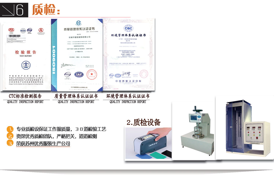 質(zhì)量檢驗！